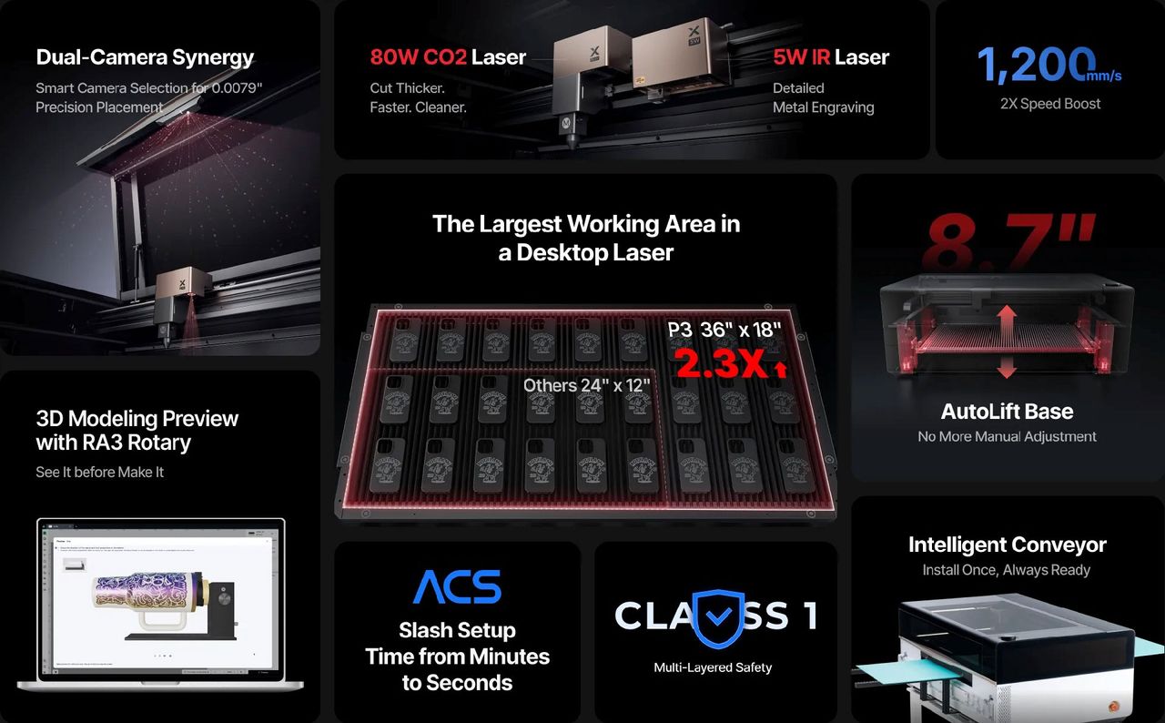 Official xTool P3 information slides