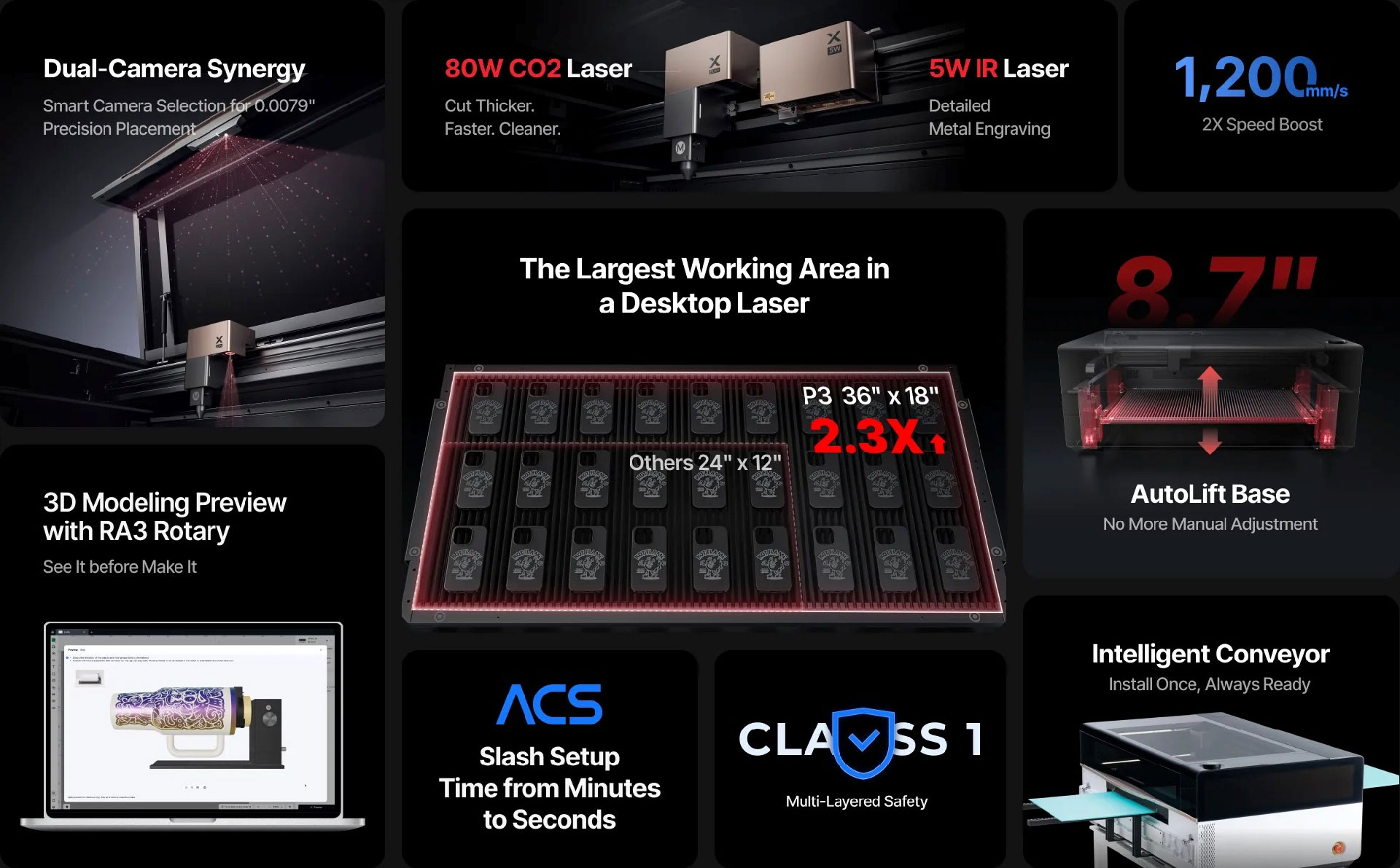 Official xTool P3 information slides