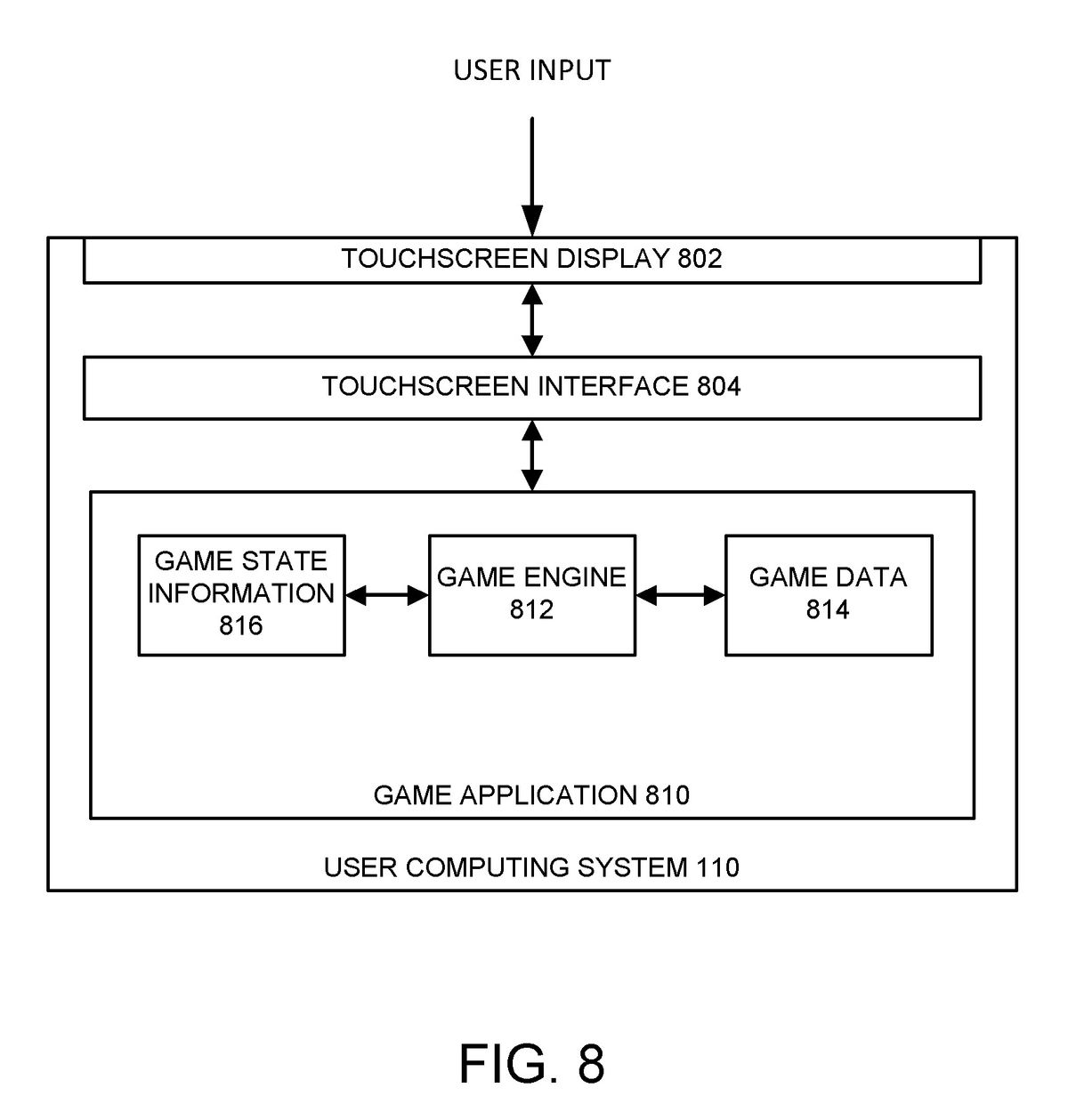 EA's Dynamic Difficulty Adjustment patent images