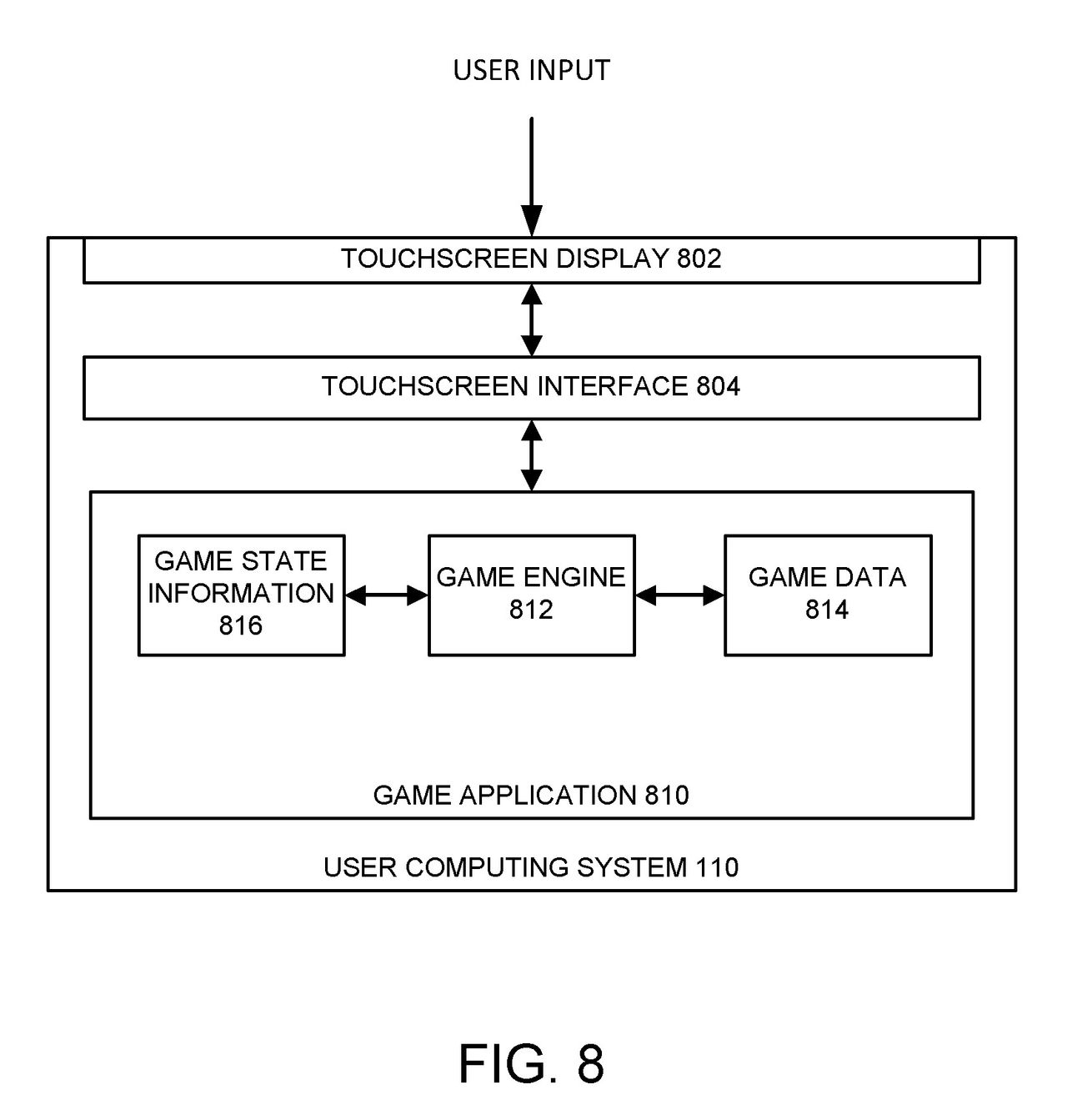EA's Dynamic Difficulty Adjustment patent images