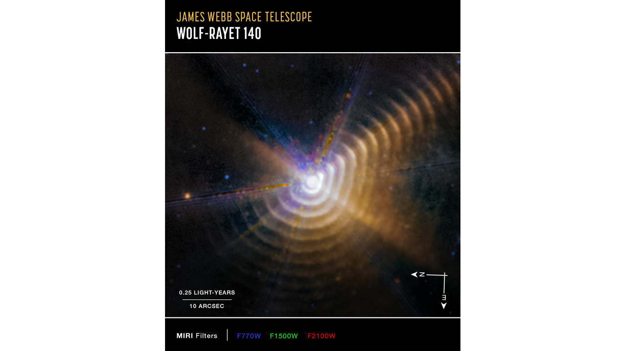 Concentric gas shells expanding into space.