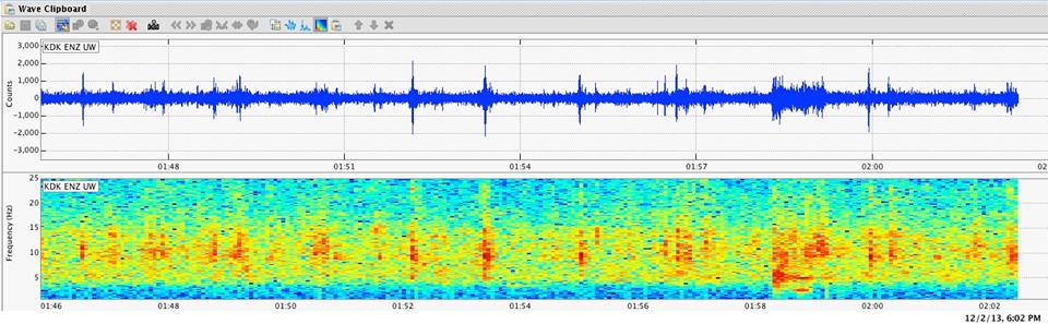 Seattle Seahawks  Pacific Northwest Seismic Network