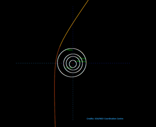 A depiction of the path of Comet C/2019 Q4, which may be the second interstellar object detected to date.