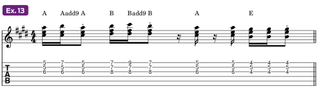 guitar tab/notation