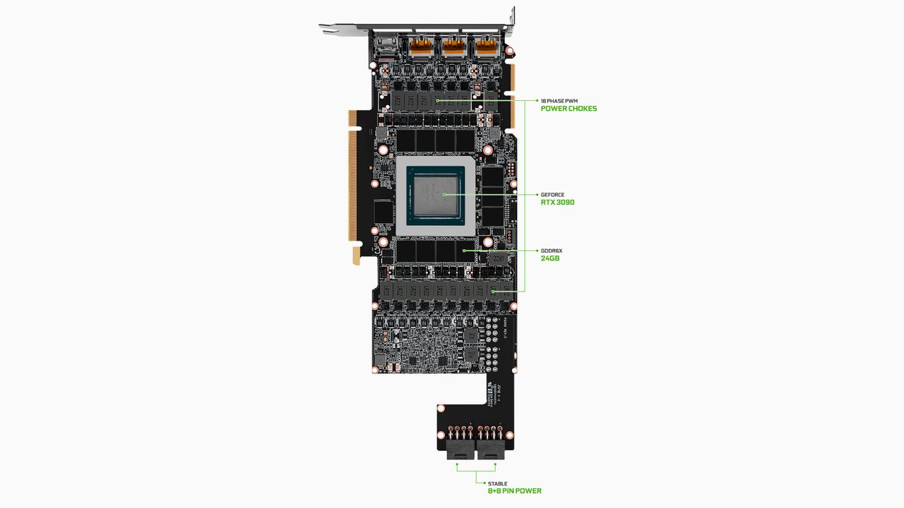 Emtek GeForce RTX 3090 Blower Edition