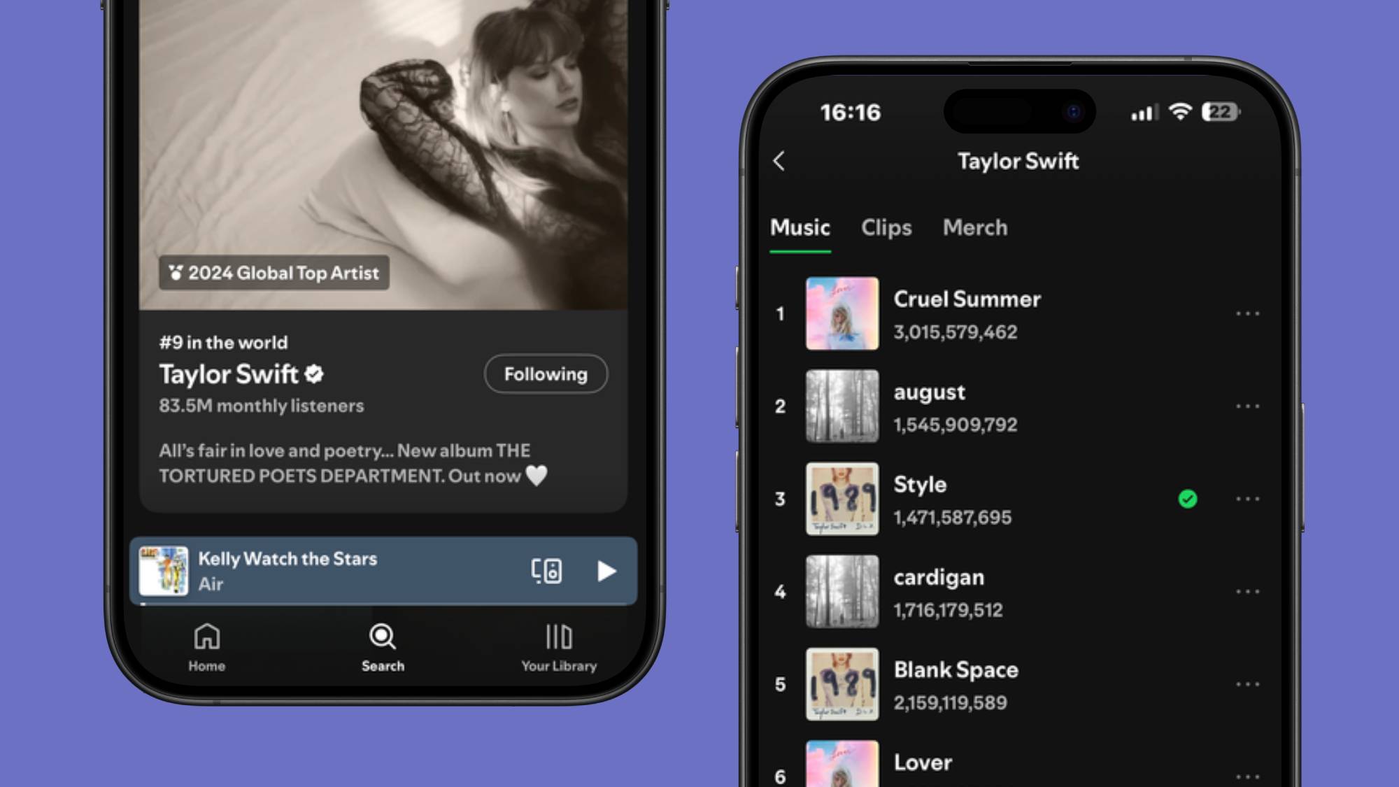 Screenshots of Taylor Swift's streaming stats in Spotify