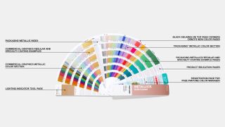 Pantone Metallics swatch book