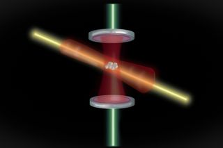 The researchers set up their experiment such that the atoms are trapped between two mirrors. A laser hits the atoms and entangles them; a second laser measures their vibrations.