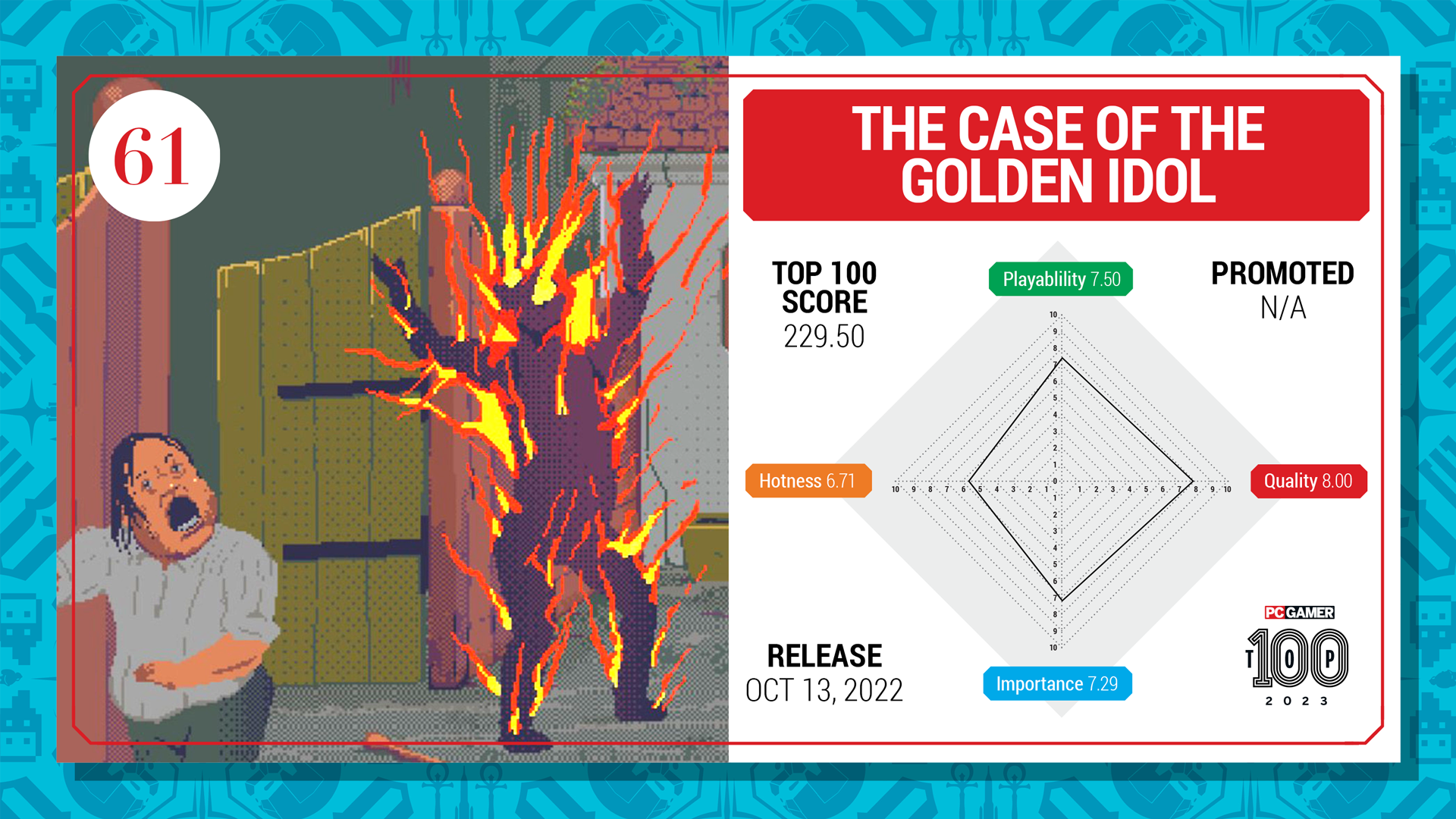 The case of the Golden Idol top 100 card (2023)