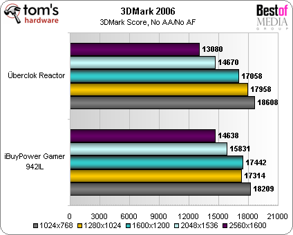 ibuypower gamer 942il