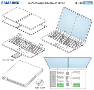 Samsung has patented a multifoldable device
