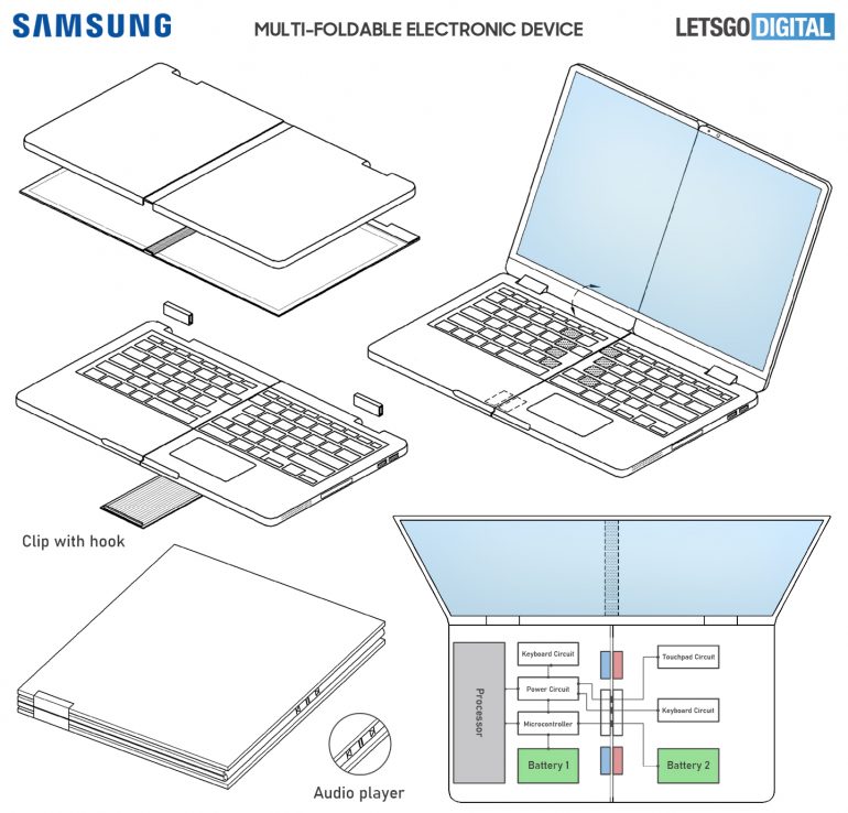 Samsung has patented a multifoldable device
