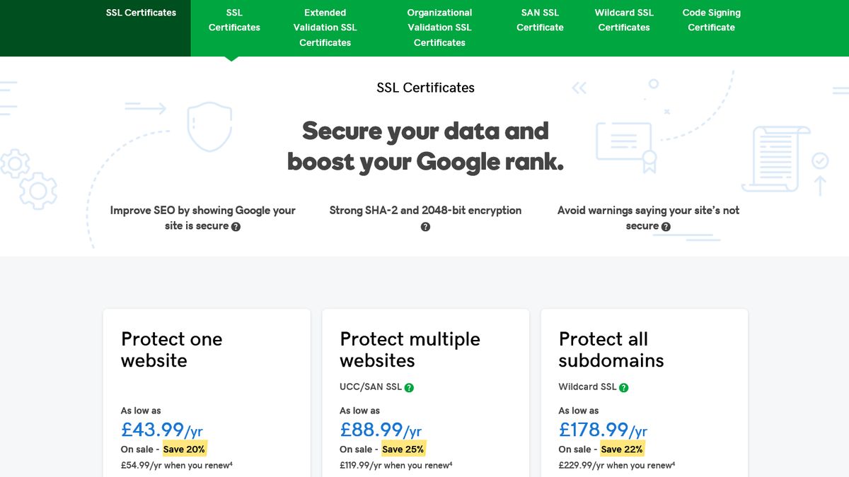 Best SSL Certificate Service Of 2024 | TechRadar