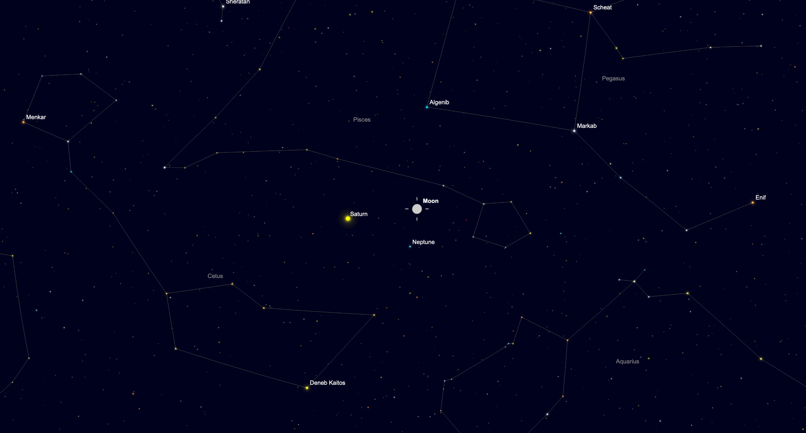 Star chart showing the moon close to Saturn on Oct. 23, with Neptune nearby and the constellation Pegasus to the northwest.