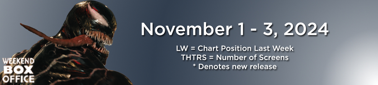 Taquilla del fin de semana de Venom: The Last Dance del 1 al 3 de noviembre de 2024