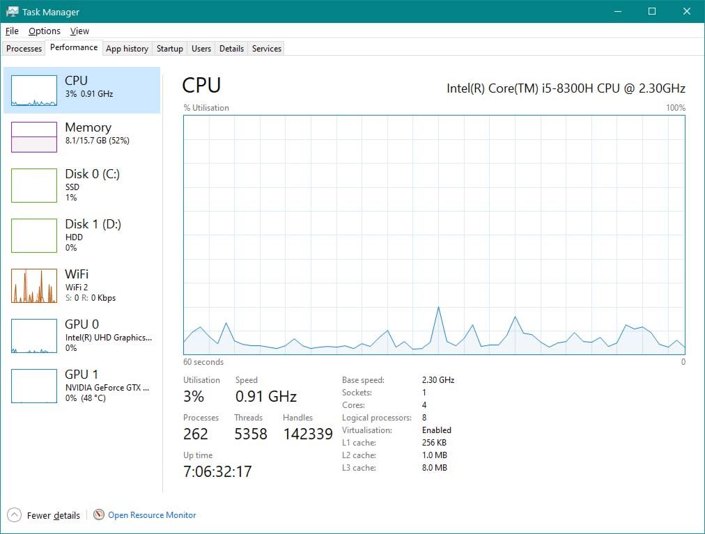 Windows 10 performance view