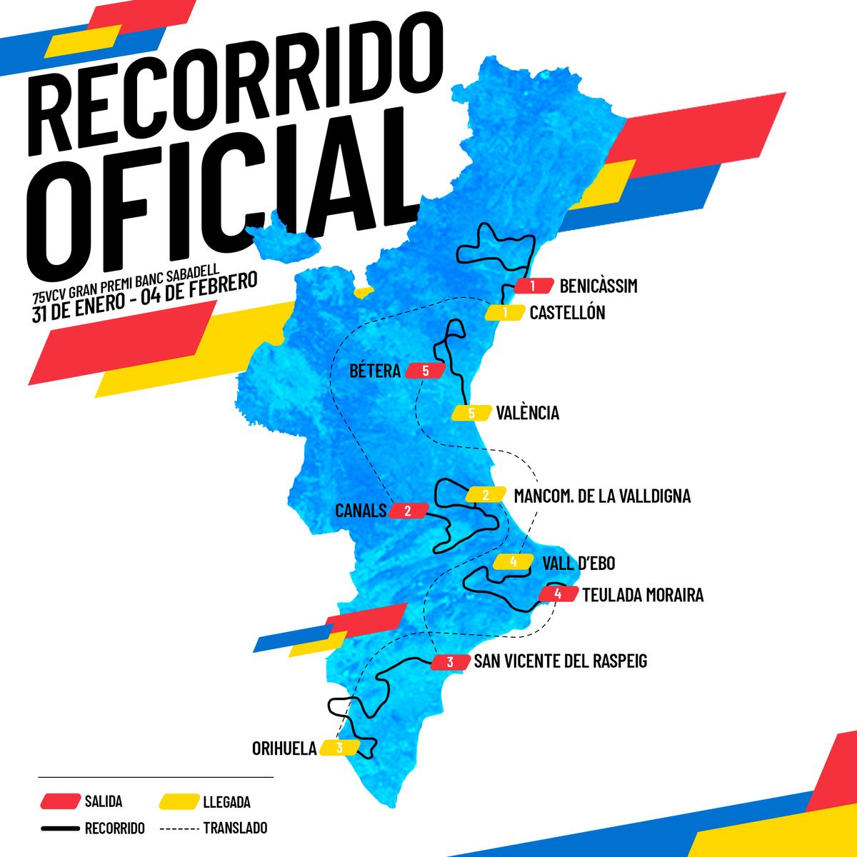 Profiles of the 2024 Volta a la Comunitat Valenciana