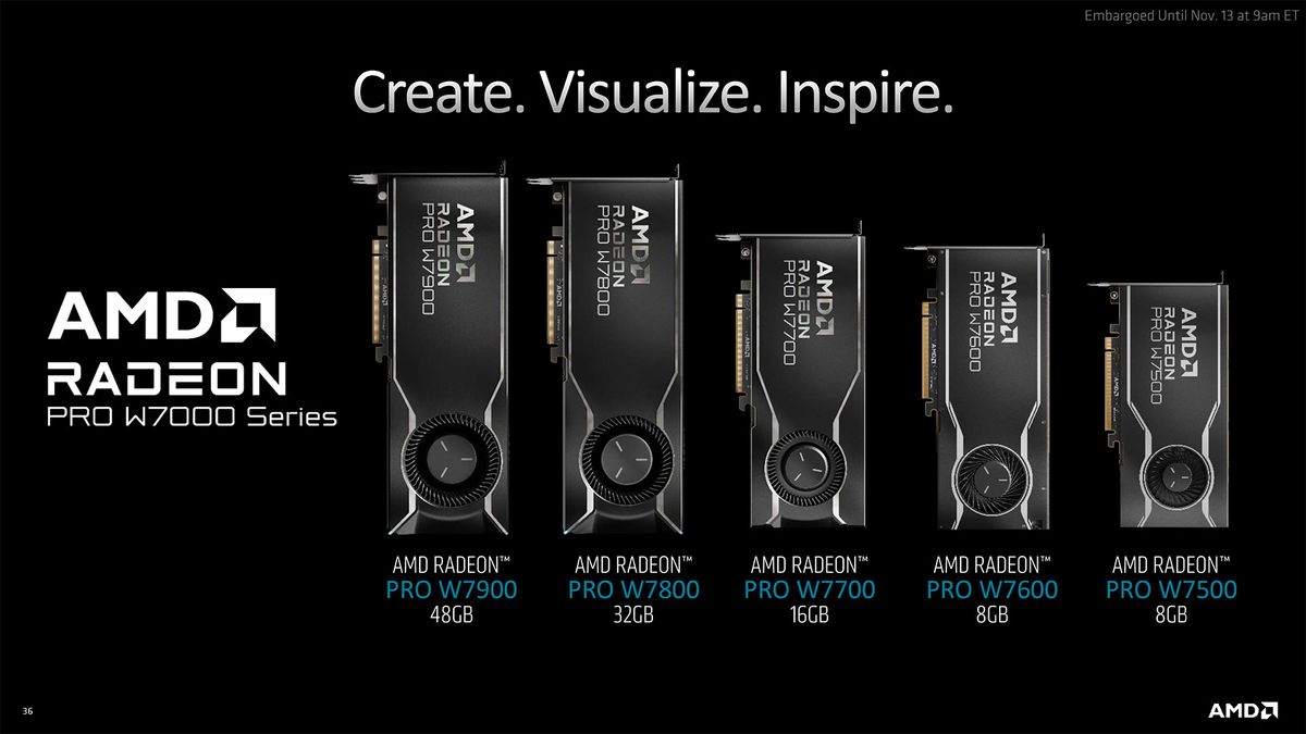 AMD Radeon Pro W7700 Slide Deck