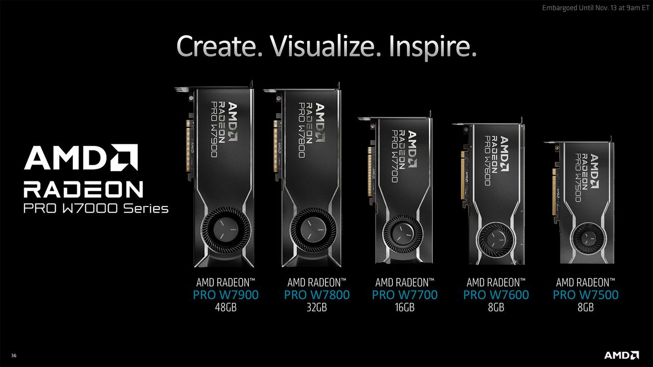 AMD Radeon Pro W7700 Slide Deck