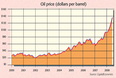 08-06-26-390_MW_P06_markets