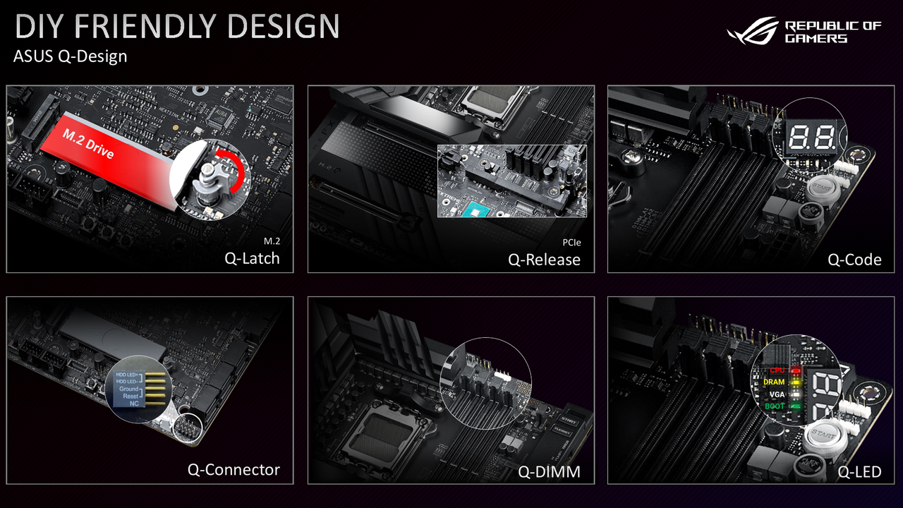 AMD