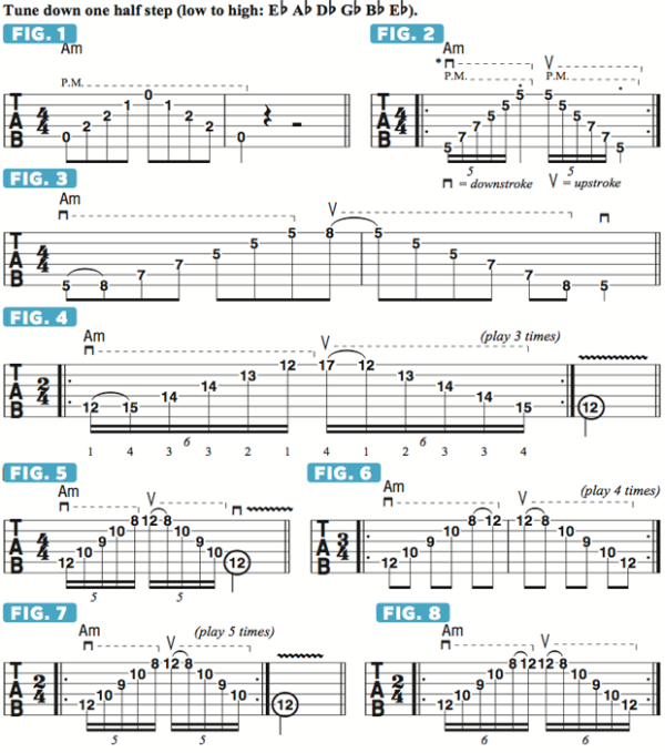 Getting Started With Proper Sweep Picking Technique | Guitar World