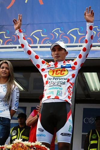 Juan Alejandro Garcia (Gw Shimano