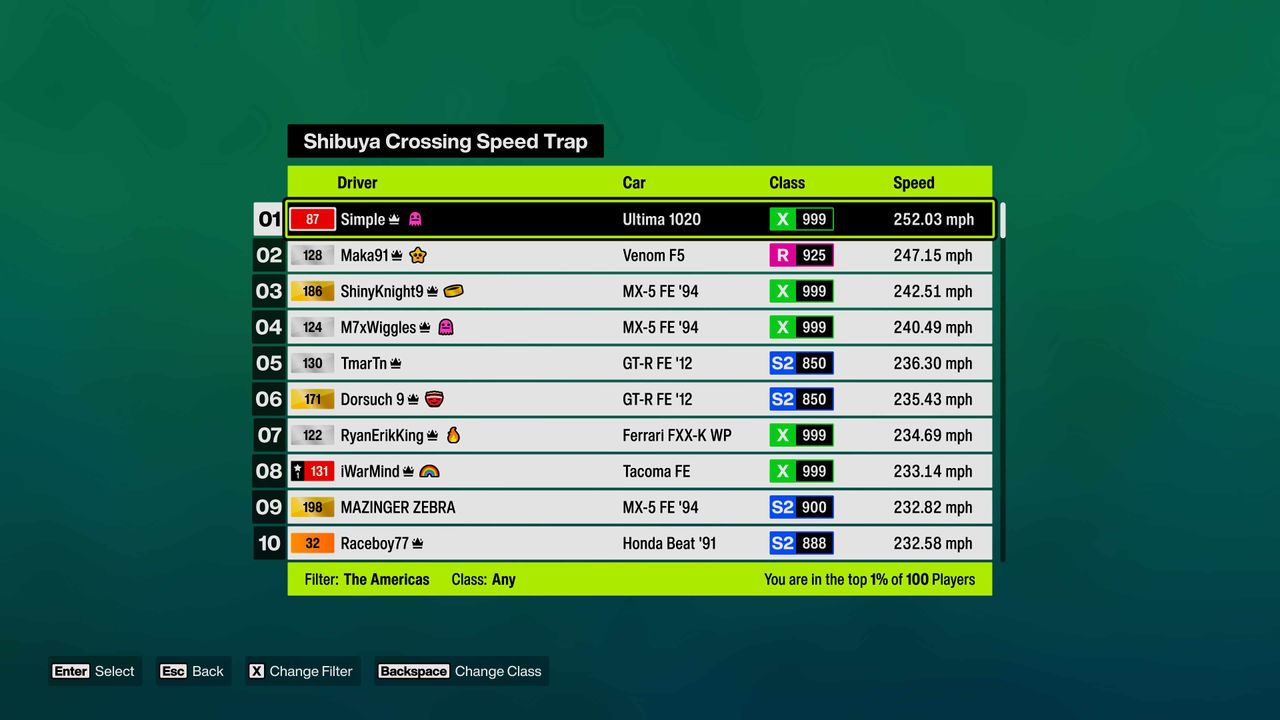 Forza Horizon 6 screenshot of leaderboards