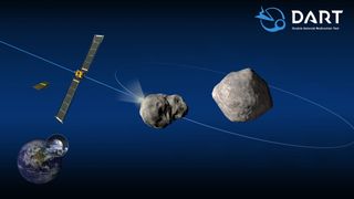 Schematic of the DART mission shows the impact on the moonlet of asteroid Didymos. After the impact, observations from Earth-based optical telescopes and planetary radar will measure changes in the moonlet's orbit about the parent body.