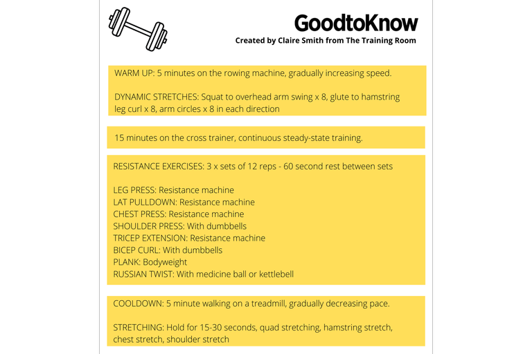 8 week weight loss plan: How to lose 2 stone in 2 months | GoodtoKnow
