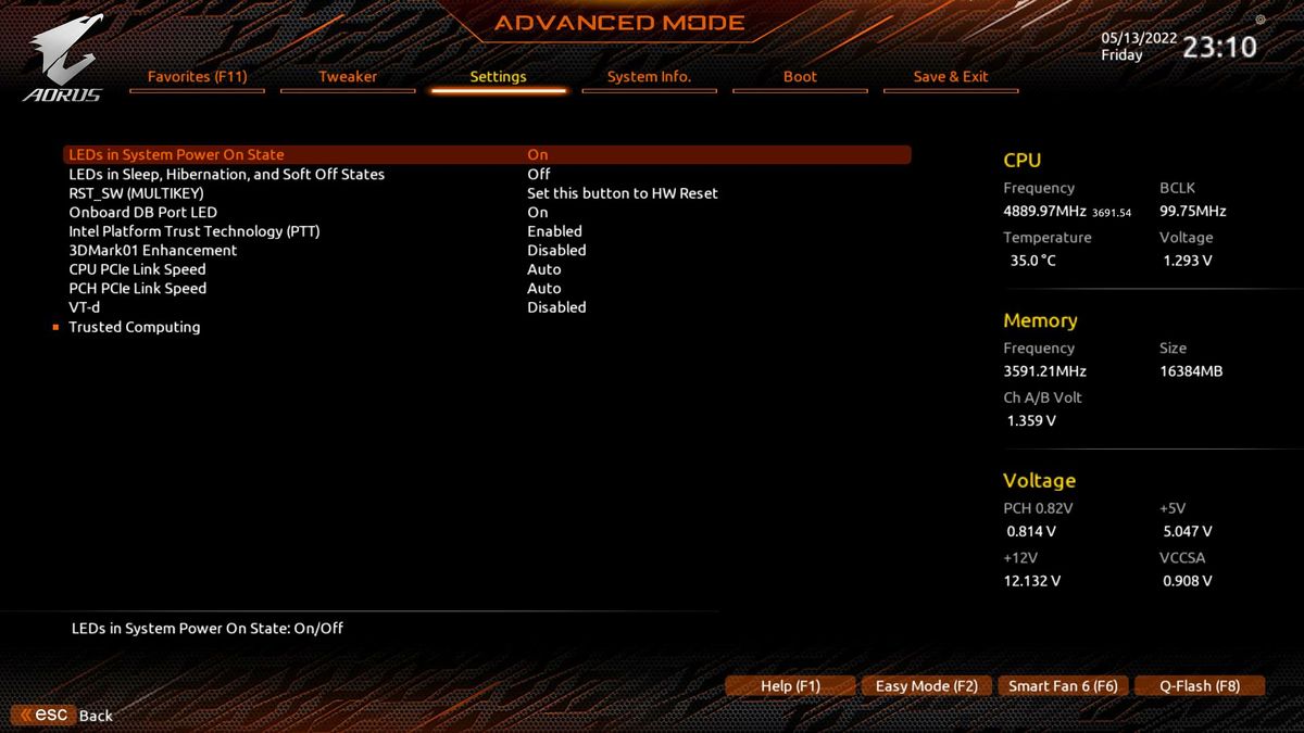 Gigabyte B660 Aorus Master