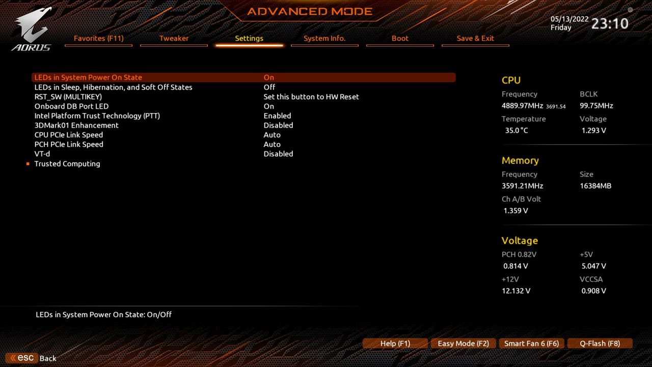 Gigabyte B660 Aorus Master