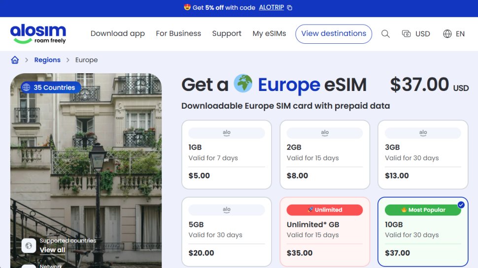 aloSIM website screenshot (October 2025).