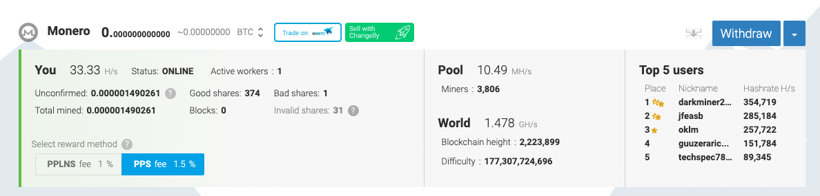 Raspberry Pi Bitcoin Mining
