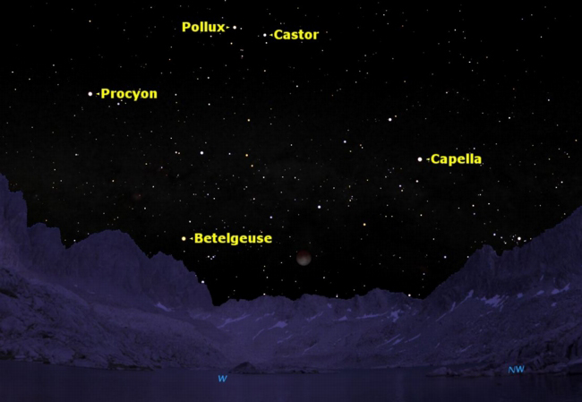 December 10, 2011, Total Lunar Eclipse Sky Map