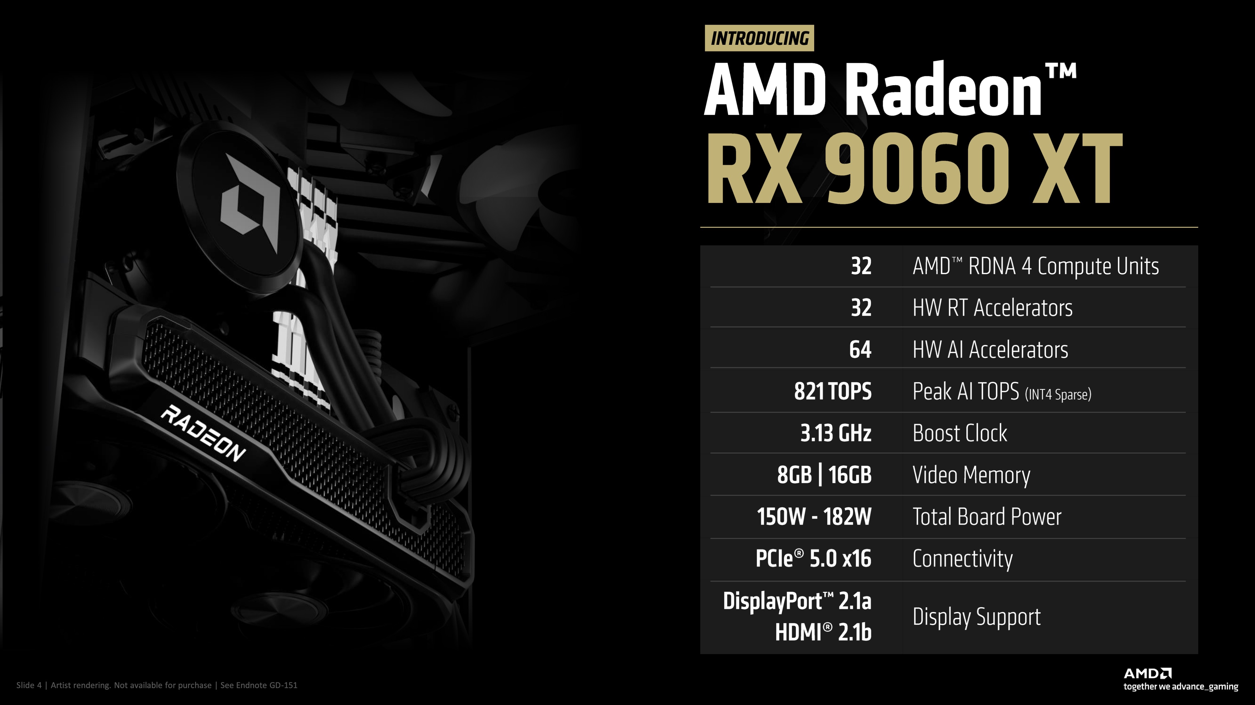 Radeon RX 9060 XT