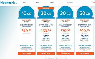 a Través de DISH, usted puede elegir entre cualquiera de HughesNet los paquetes, y todos vienen con 25 mbps velocidad de descarga.