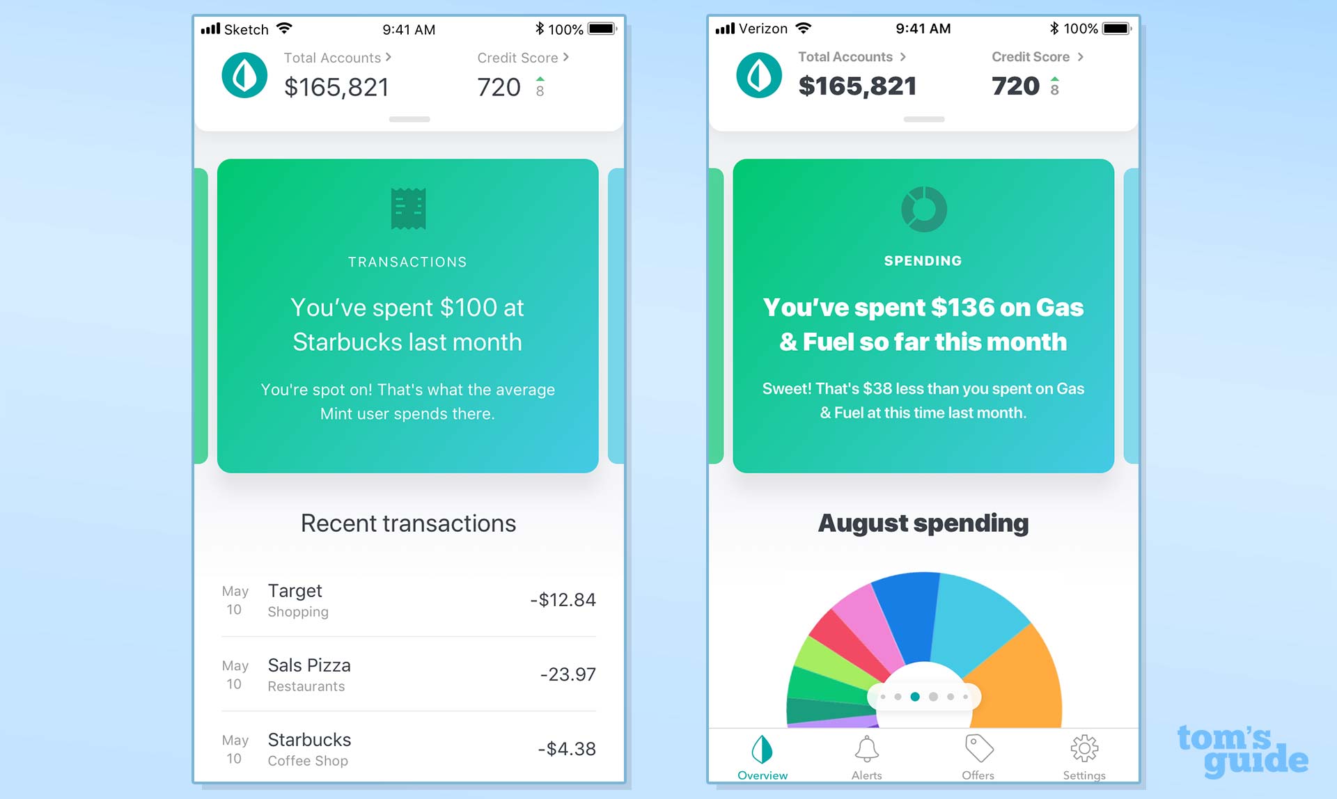 The best budgeting apps