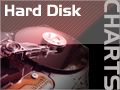 disk drive hdd