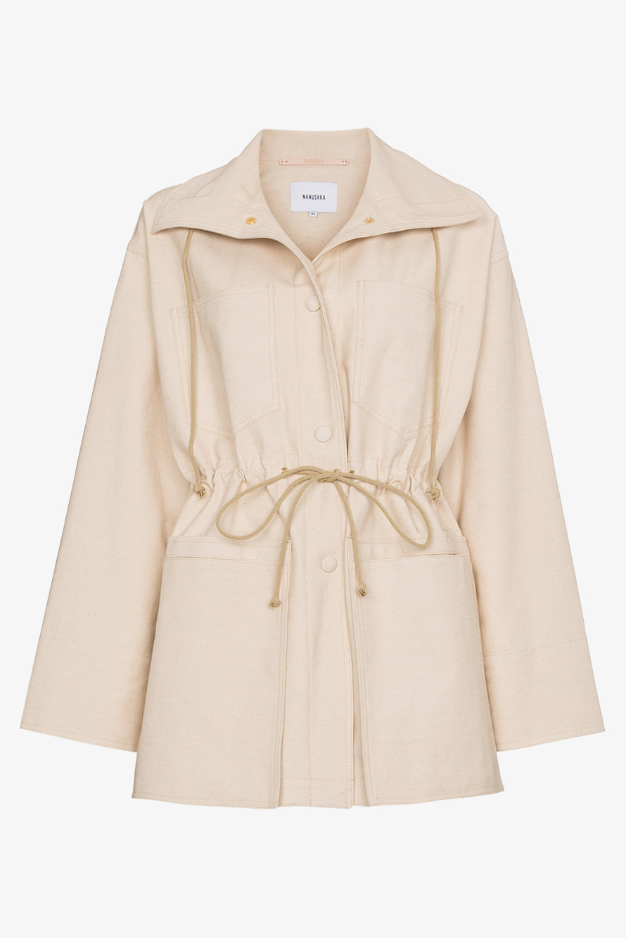 best parka jackets