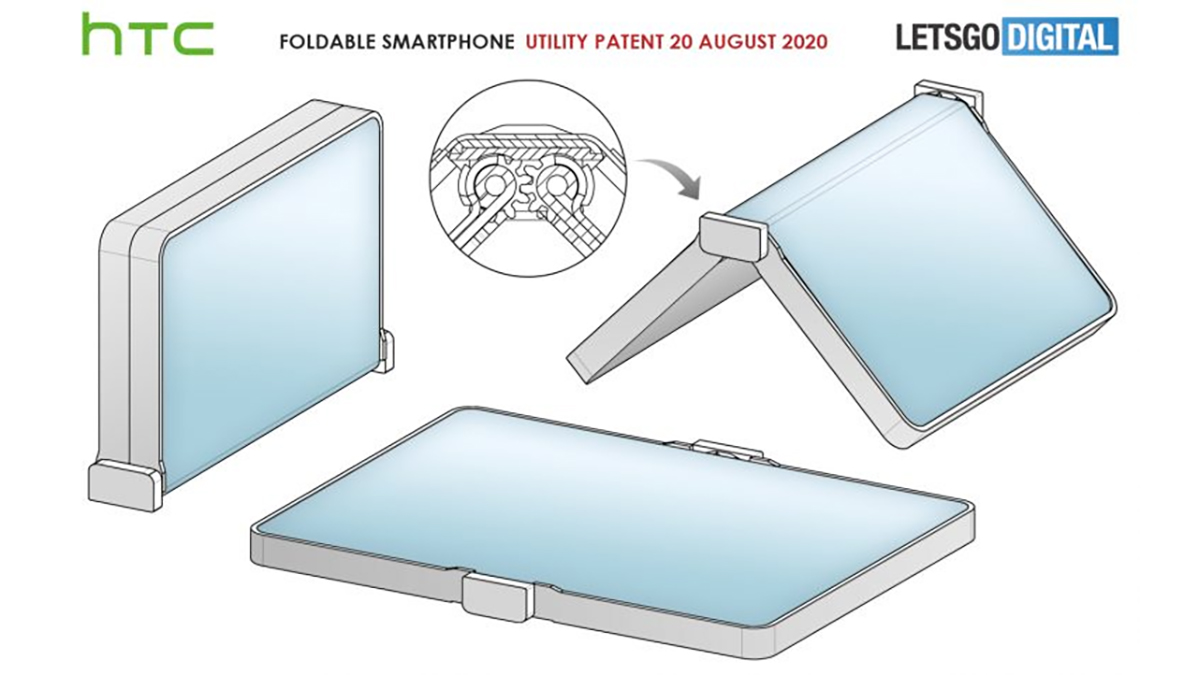 HTC foldable