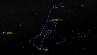 Betelgeuse and Rigel are two bright stars in the constellation of Orion, the hunter.