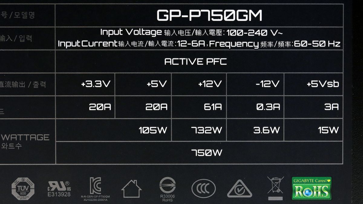 GP-P750GM