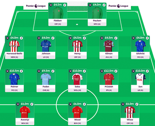 Fantasy Premier League