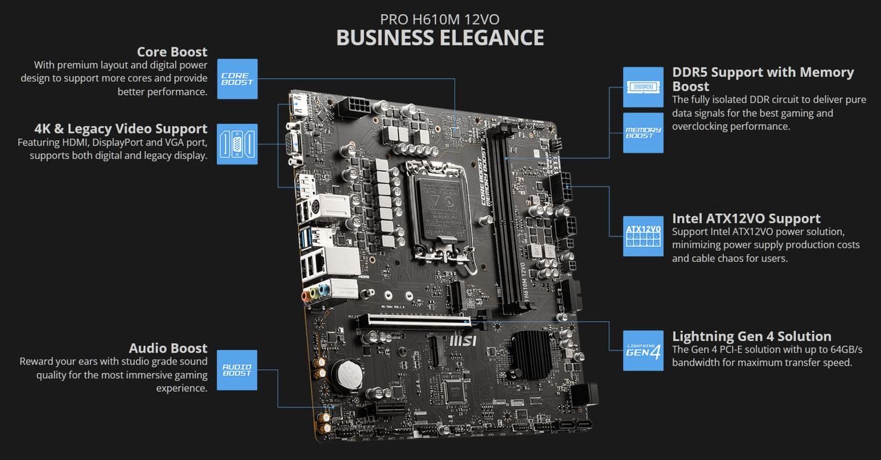 MSI Pro H610M 12VO