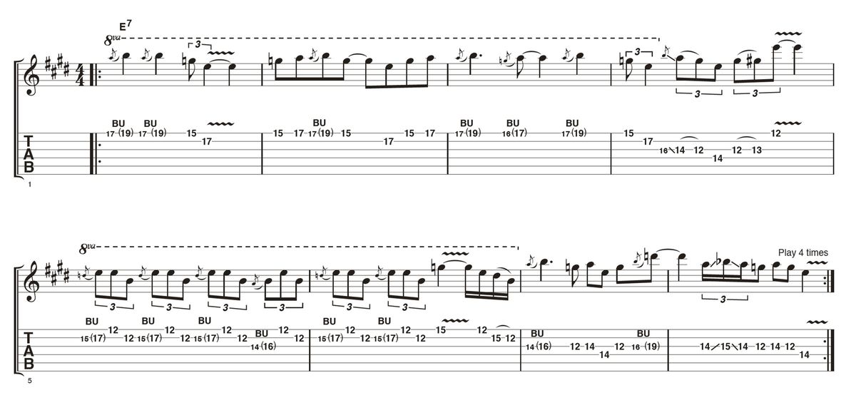 15 icons of electric guitar tone and how they can inspire your