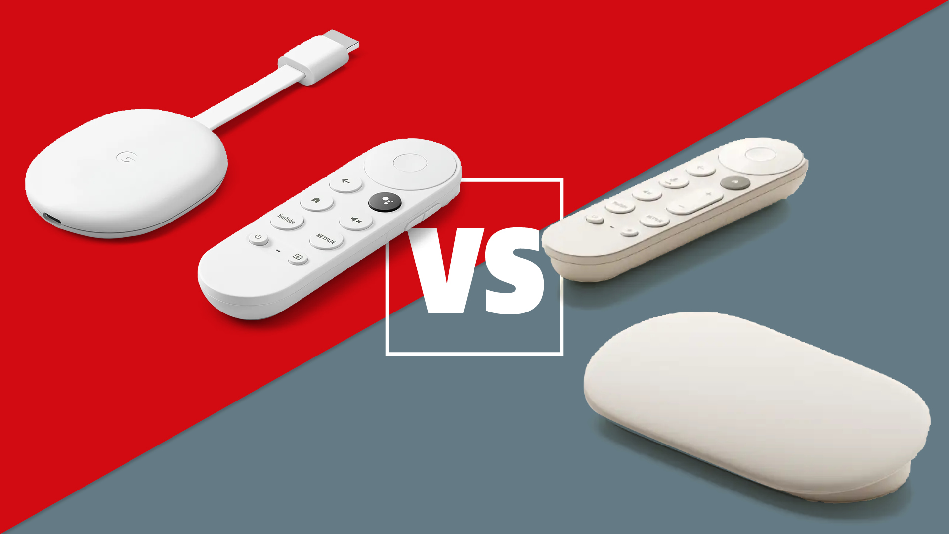 Telecomando Sostitutivo Per Google Chromecast TV – Con Ricerca Vocale E Tasti Rapidi Netflix/YouTube (bianco)
