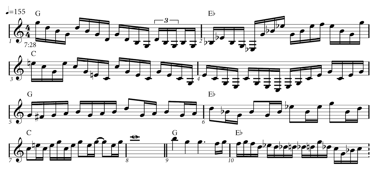 How to play synth solos like Rick Wakeman MusicRadar