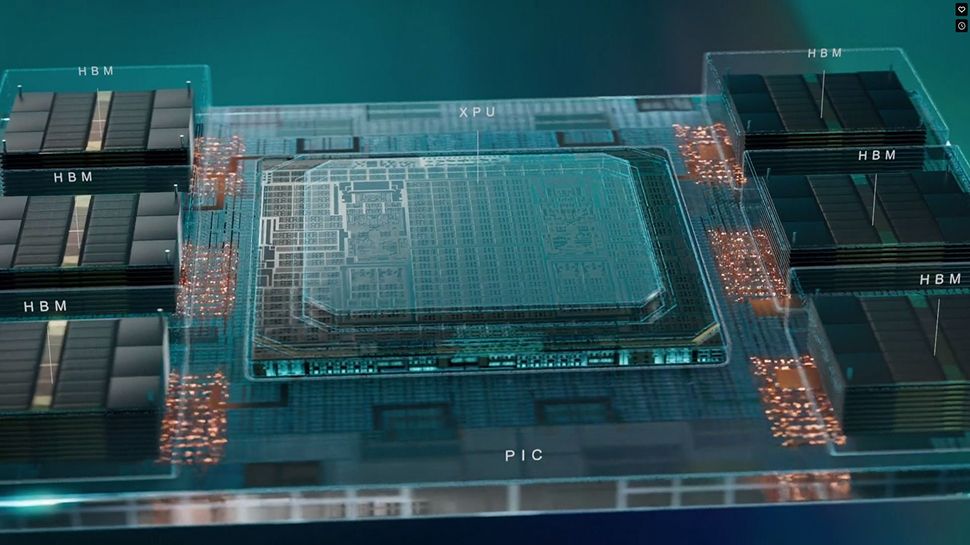 Otra startup está compitiendo con Nvidia con un truco inteligente: Celestial AI combina DDR5 y HBM para reducir el consumo de energía en un 90%, y es posible que ya se esté asociando con AMD.