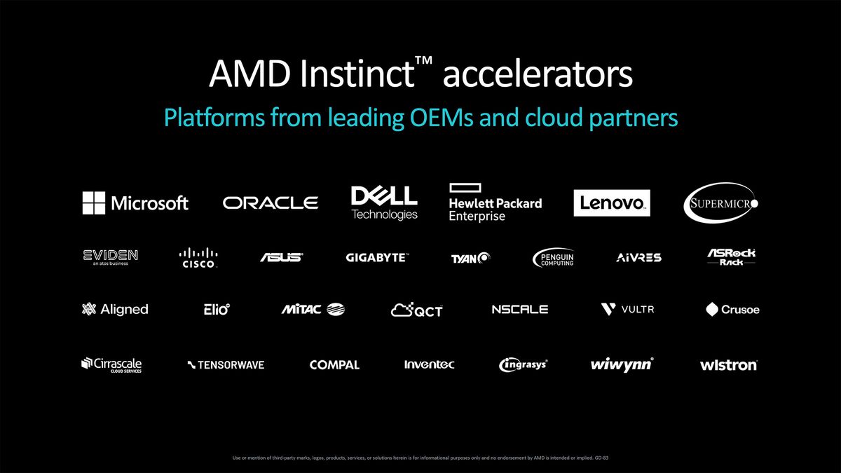 AMD Instinct MI355X announcement and MI325X launch